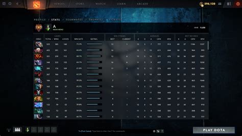 DOTA 2: Top of the Food Chain, Abed First Player to .